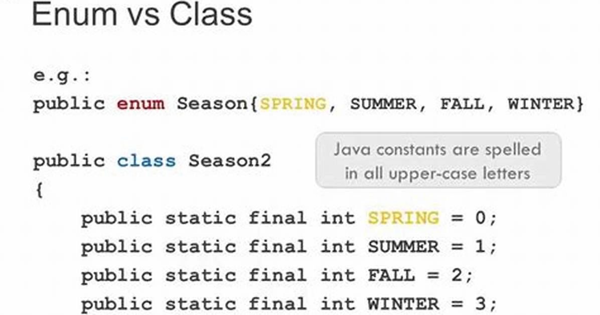 Java Enum - Why Use toString Instead of Name