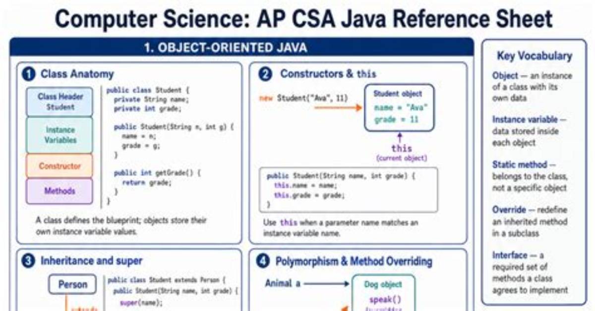Java/Filecoder. Ap