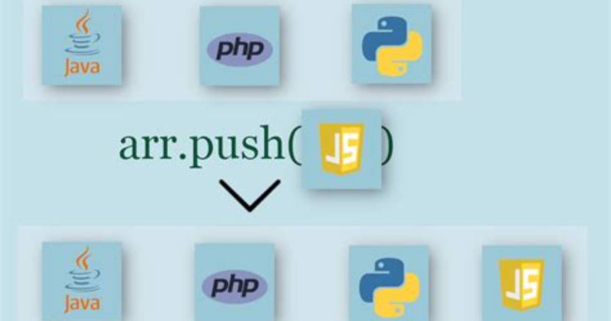 Java Howto Arraylist Push, Pop, Shift, and Unshift