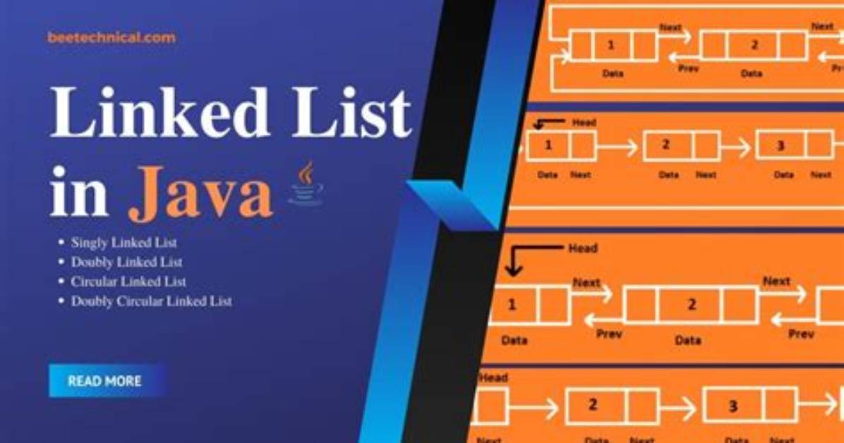 Java - Iterating a Linked List
