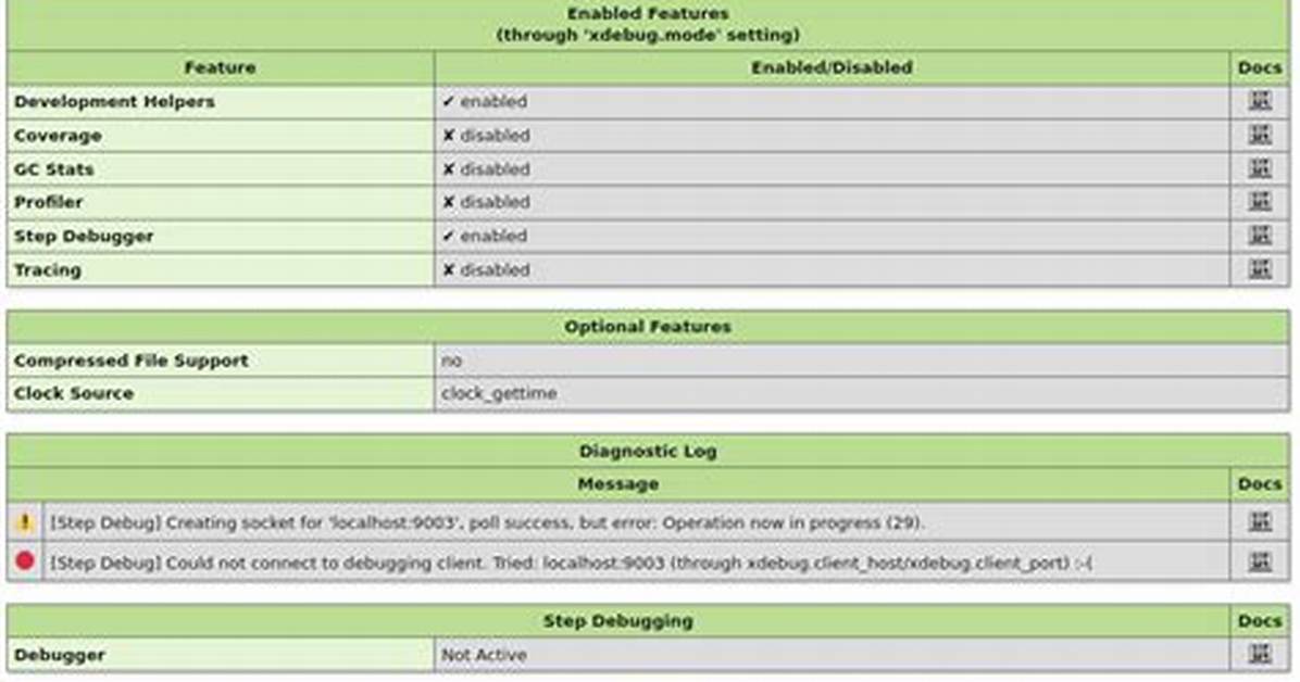 Java Jvmti Doesn't Work Alongside -Xdebug -Xrunjdwp