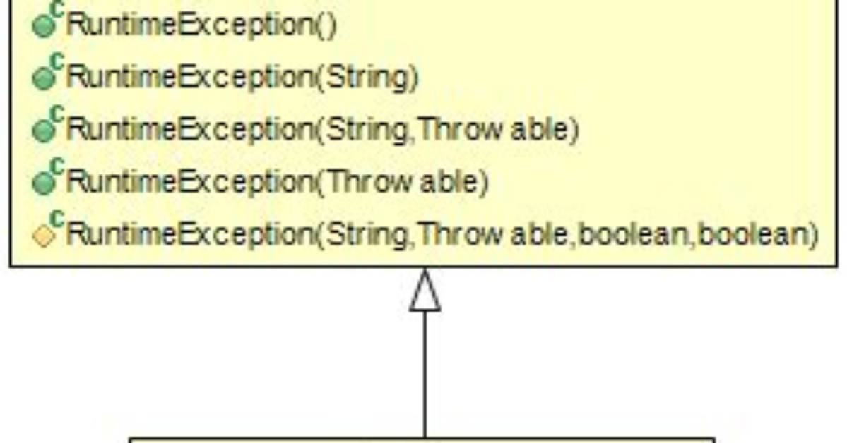 Java. Lang. Stringindexoutofboundsexception: String Index out of Range: 1