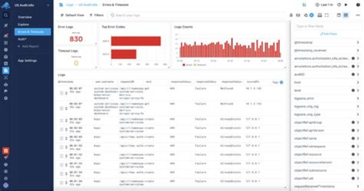 Java Maven, Logback Library Not Being Setup Properly
