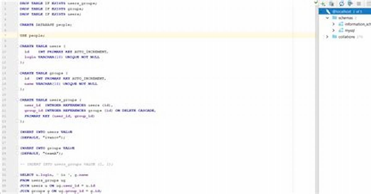 "Java. Sql. Sqlexception: No Database Selected" with Mysql Jdbc [Duplicate]