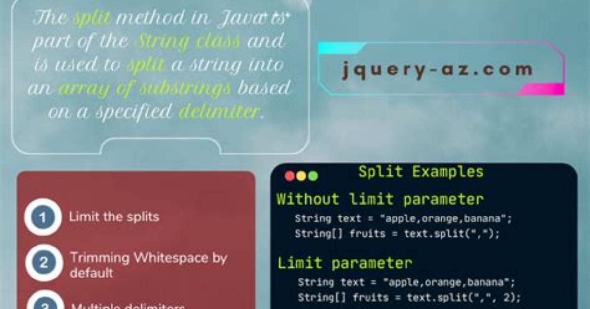 Java String. Split() Regex