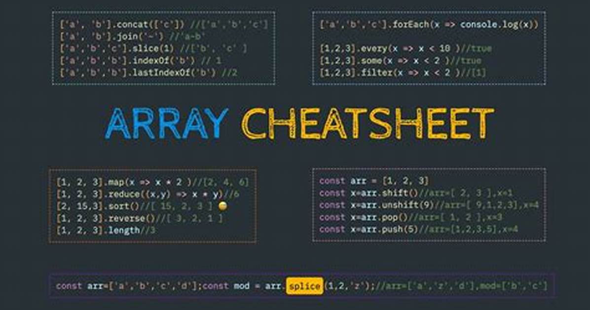 Javascript Array of Functions