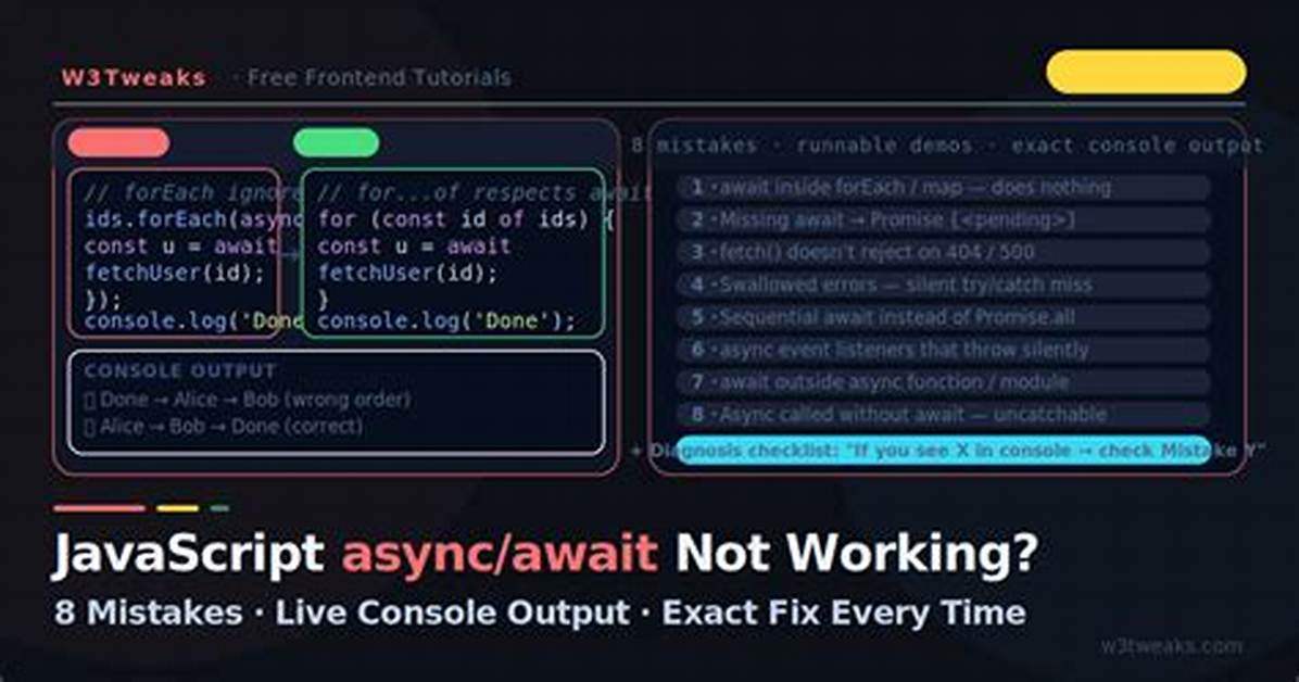 Javascript endsWith Function Not Working