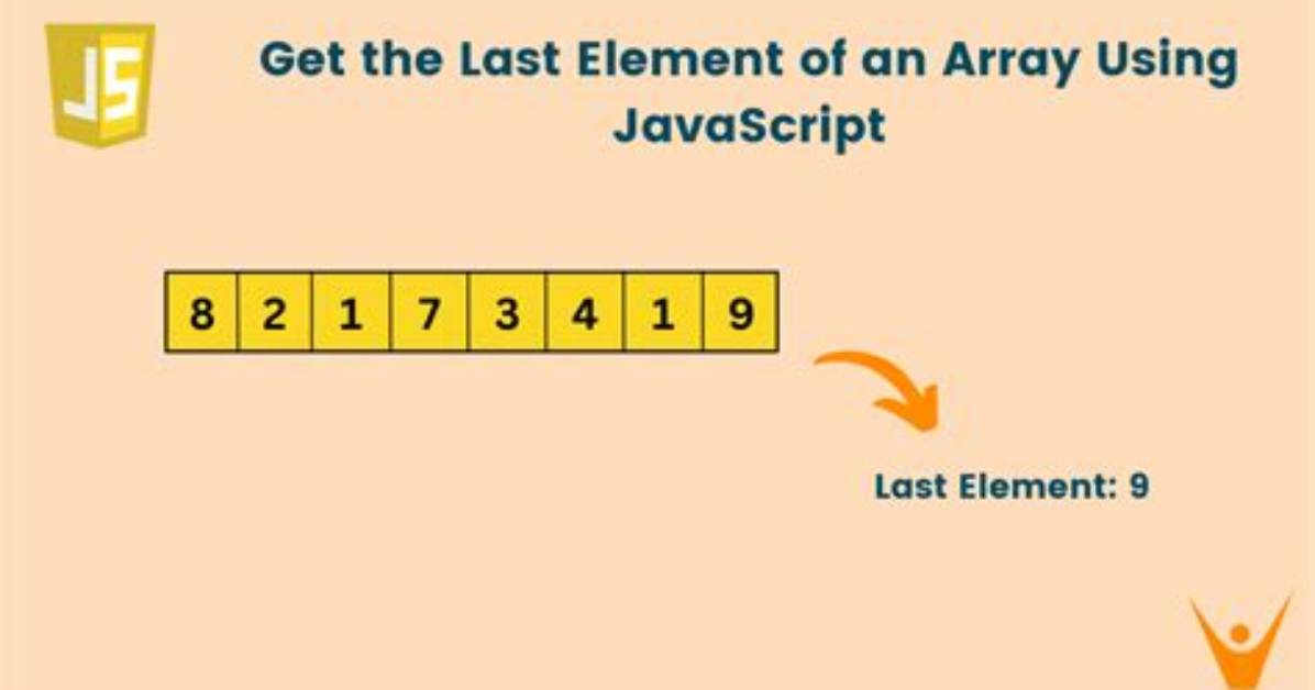 Javascript - How to Know If an Element Is Empty?