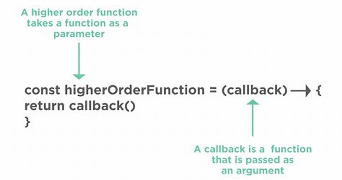 Javascript - Href vs Onclick for Callback Function on Hyperlink