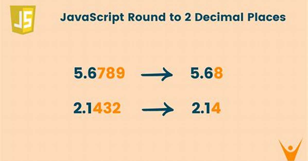 Javascript Math, Round to Two Decimal Places [Duplicate]