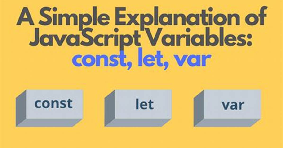 Javascript or (||) Variable Assignment Explanation