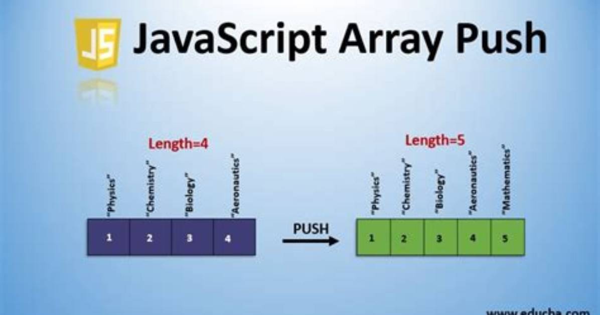 Javascript Push Multidimensional Array