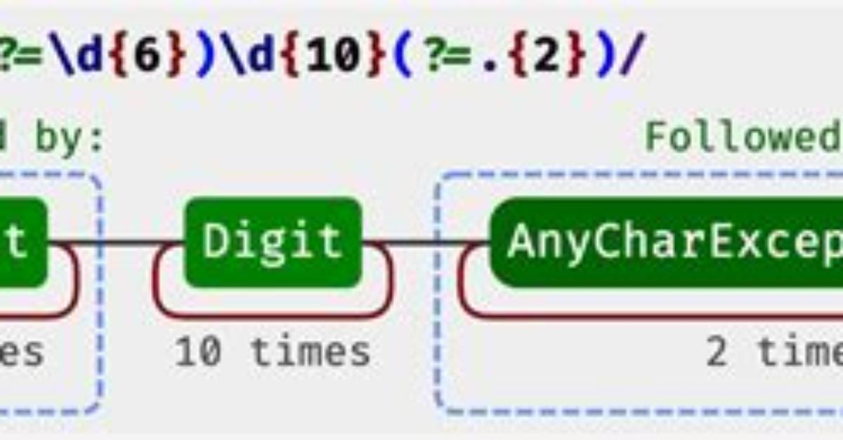 Javascript Regex - Look Behind Alternative?