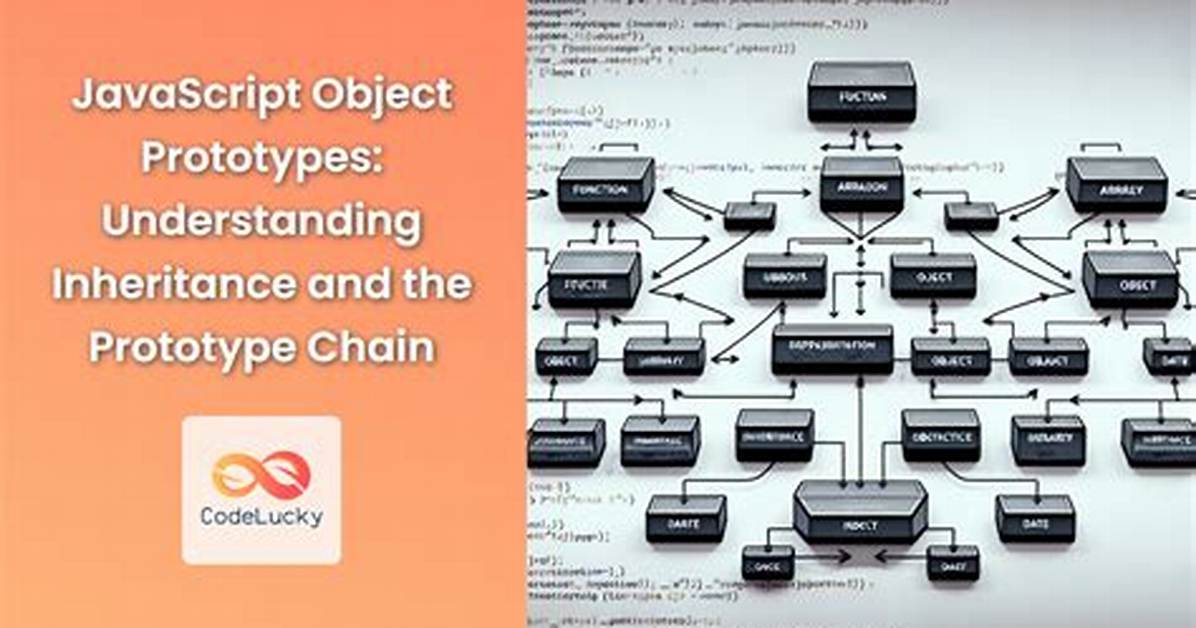 Javascript: What Are. Extend And. Prototype Used for?