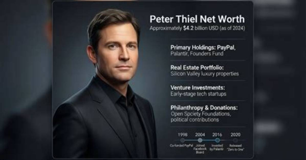 Jeff Thiel Net Worth
