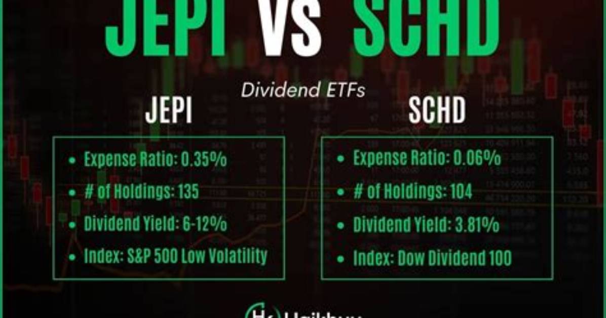 Jepi Vs. Schb – a Comprehensive Comparison
