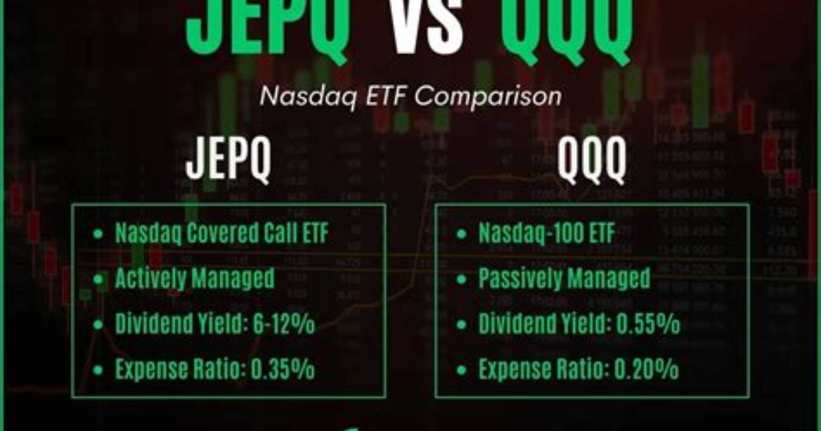 Jepq Vs. Schg – a Comprehensive Comparison