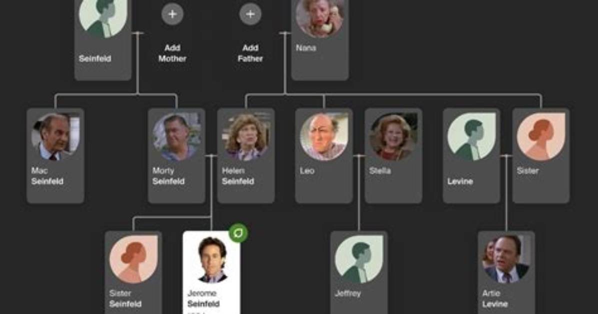 Jerry Seinfeld – Family, Family Tree