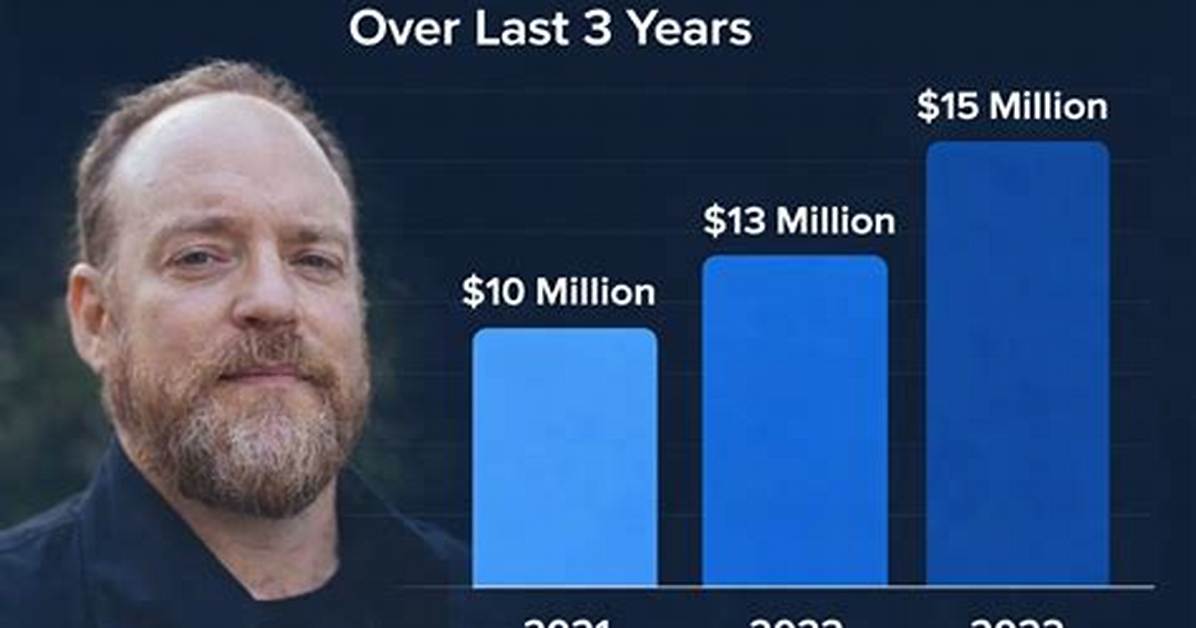 John Soult Net Worth