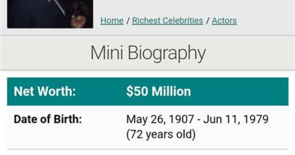 John Wayne Net Worth