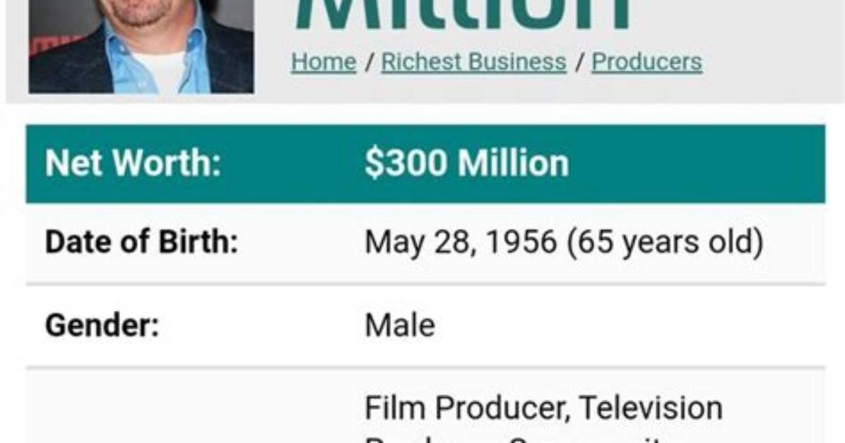 John Wells Net Worth