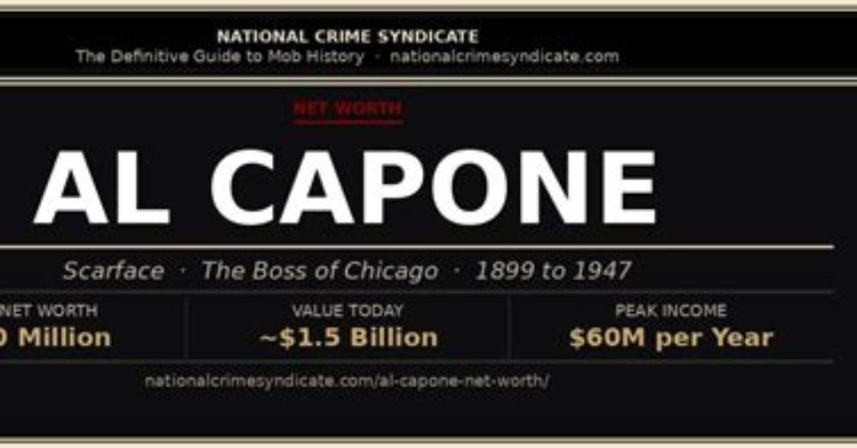 Jojo Capone Net Worth – Phone Number, House Address, Wiki