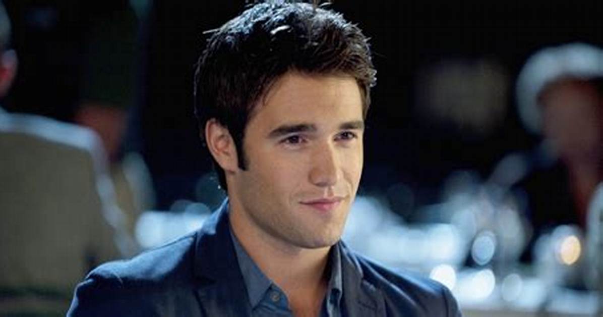 Josh Bowman Net Worth
