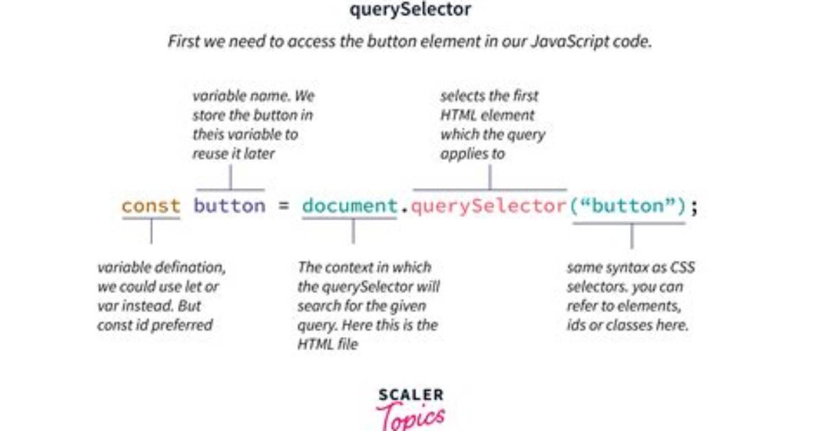 JQuery If Has() Selector Do Stuff