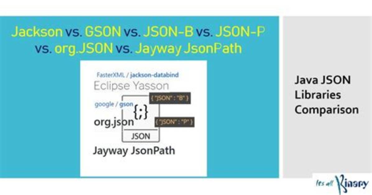 Jsonpath with Jackson or Gson
