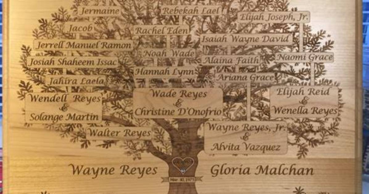 Jude Reyes – Family, Family Tree