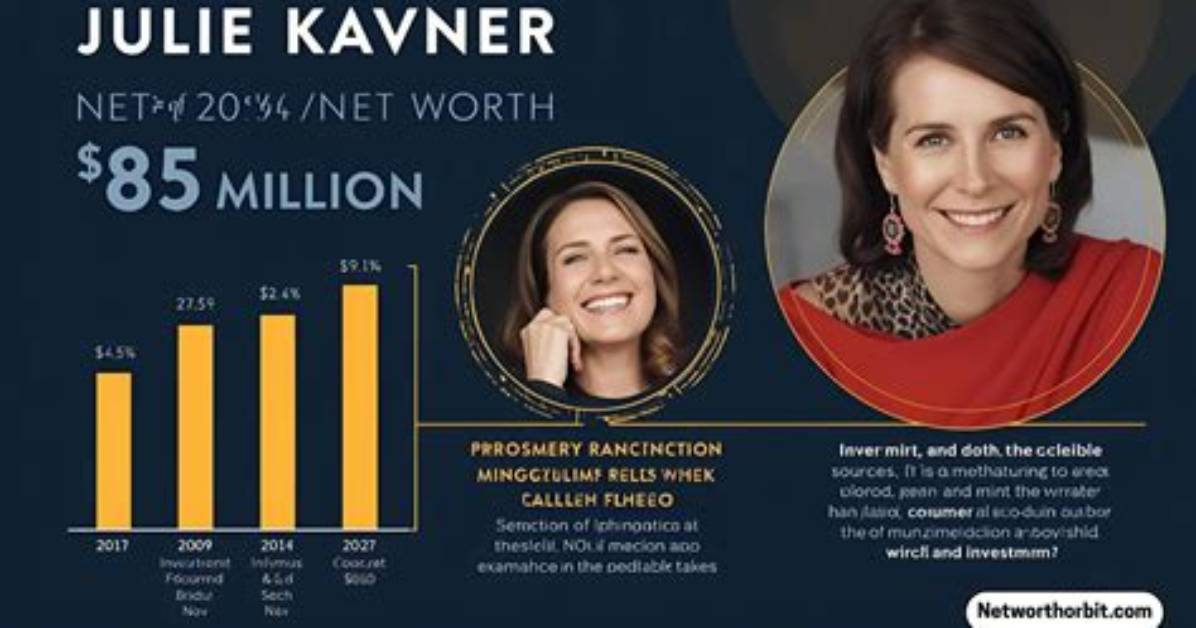 Julie Kavner Net Worth
