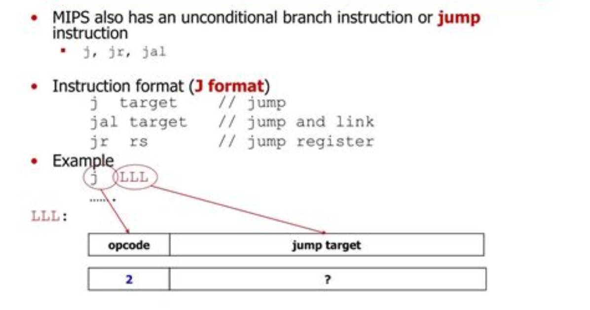 Jump Instruction in Mips Assembly
