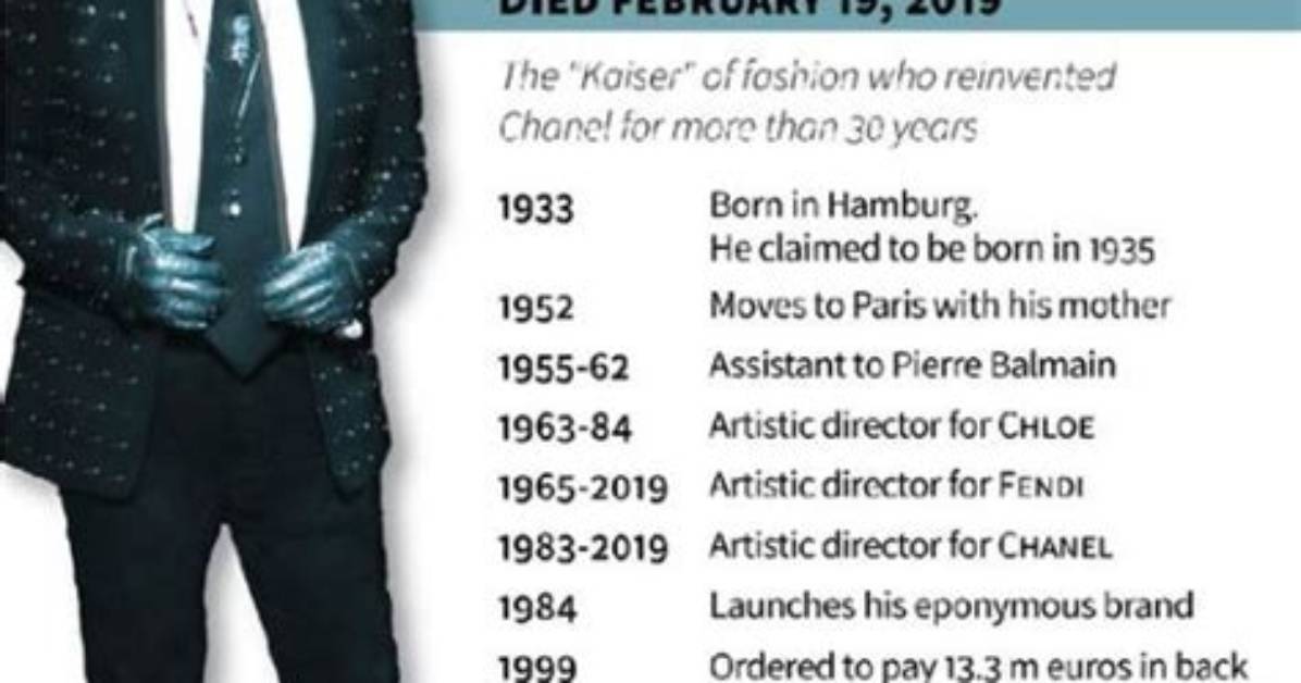 Karl Held Net Worth