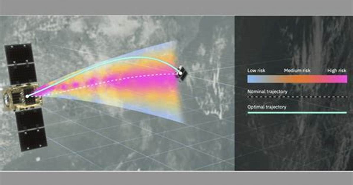 Kayhan, Astroscale, Ut Austin Win Space Force Study Contract for in-Orbit Servicing Technology