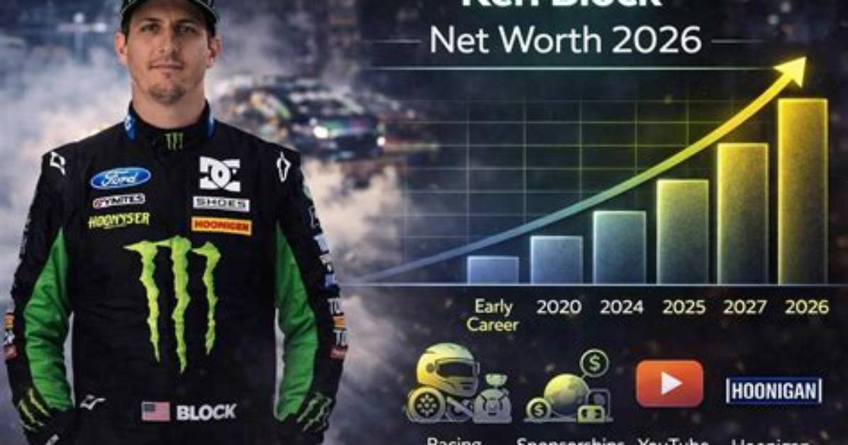 Ken Markus Net Worth