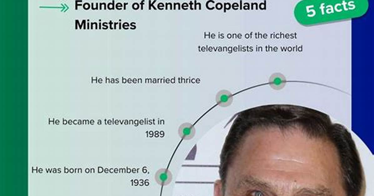 Kenneth Davis Net Worth