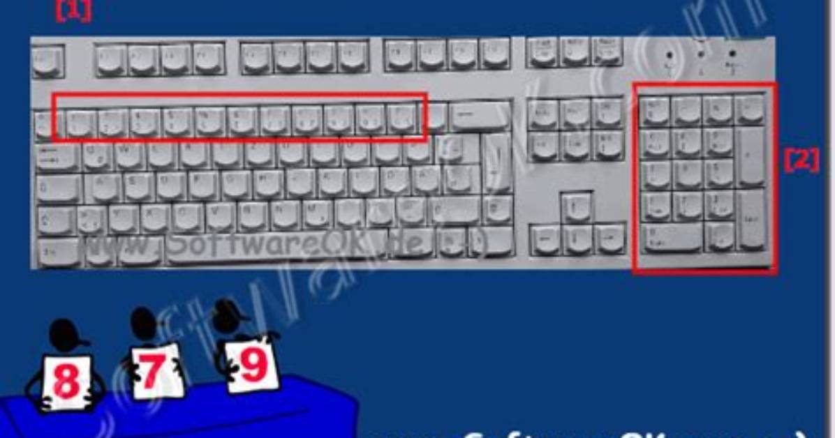 Keyboard Numbers vs Numeric Keypad Keys
