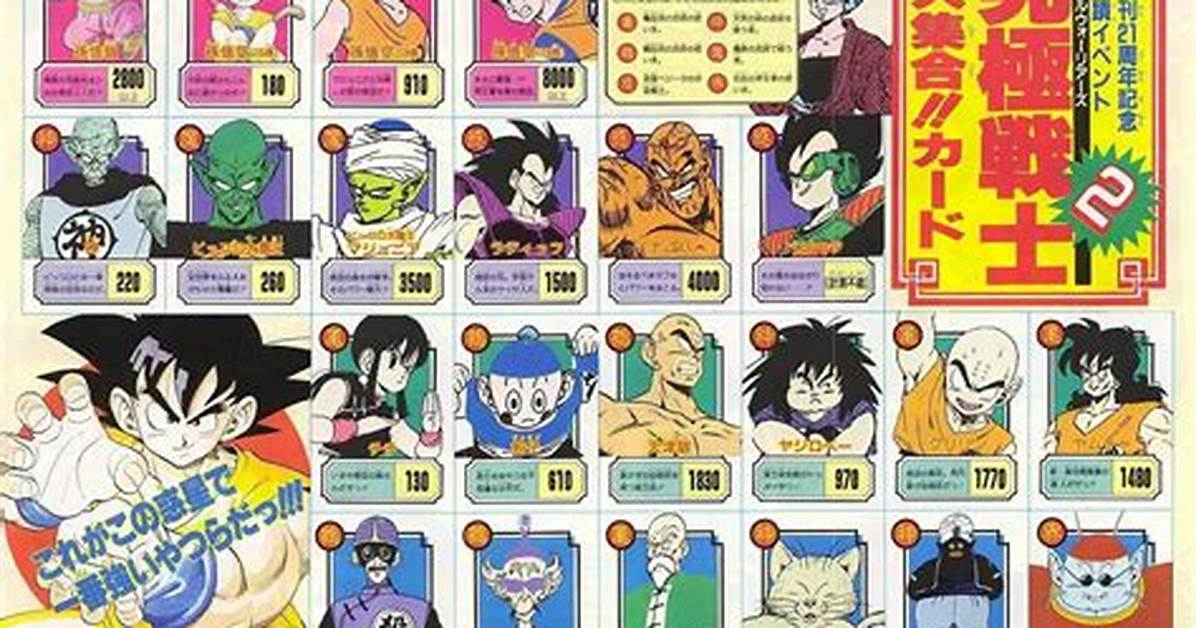 King Kai Power Level