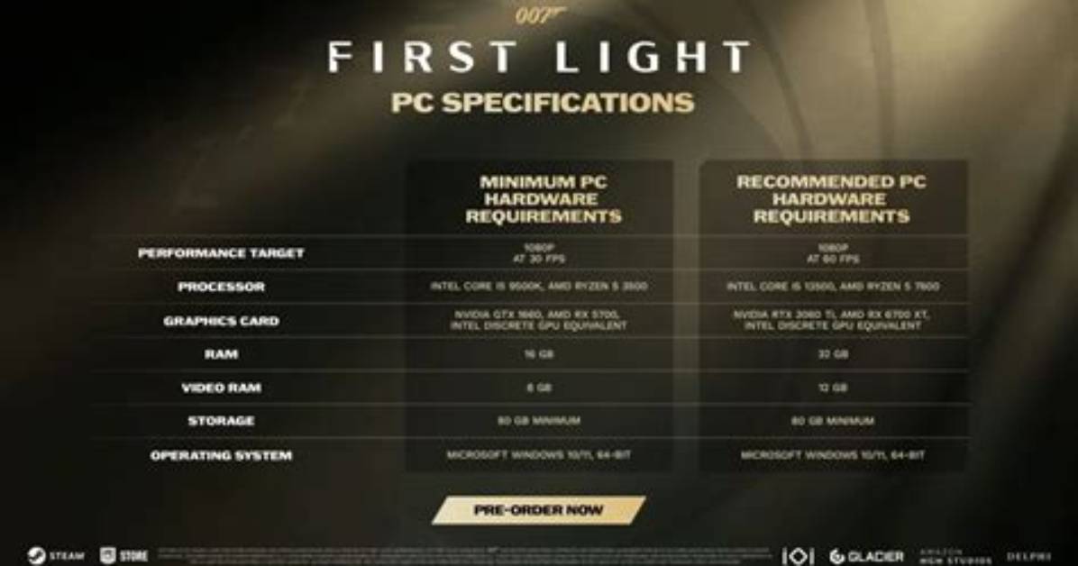 Konami Announces Minimum Recommended Pc Specs for Pro Evolution Soccer 2018