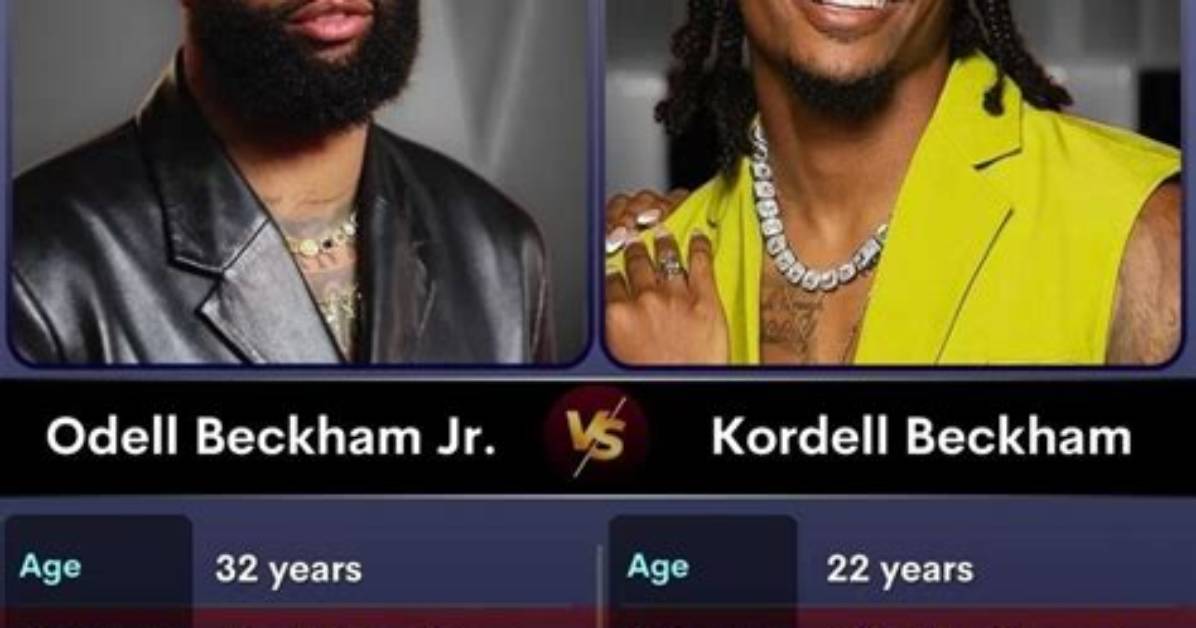 Kordell Beckham: a Journey Through His Career
