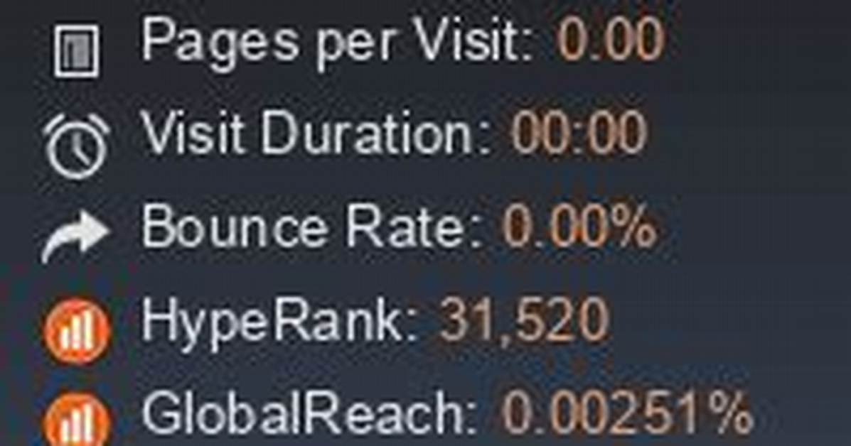 Kronosess. Nyp. Org Login Safely, Analysis & Comments