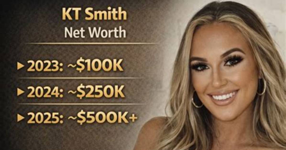 Kt Net Worth
