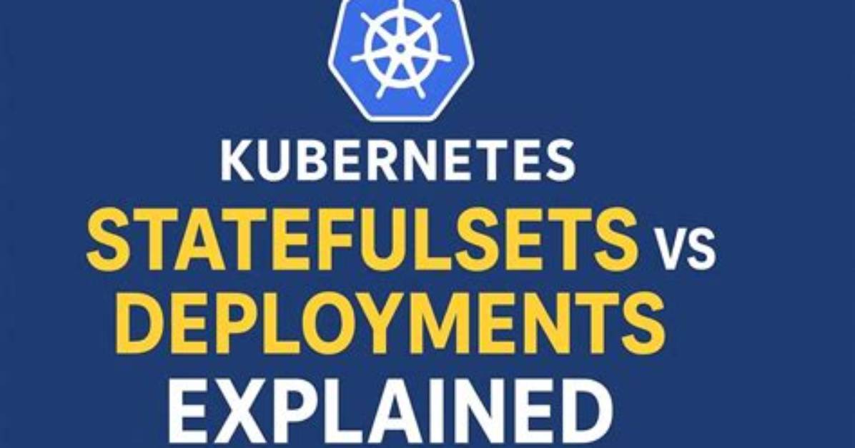 Kubernetes Deployments Fully Explained