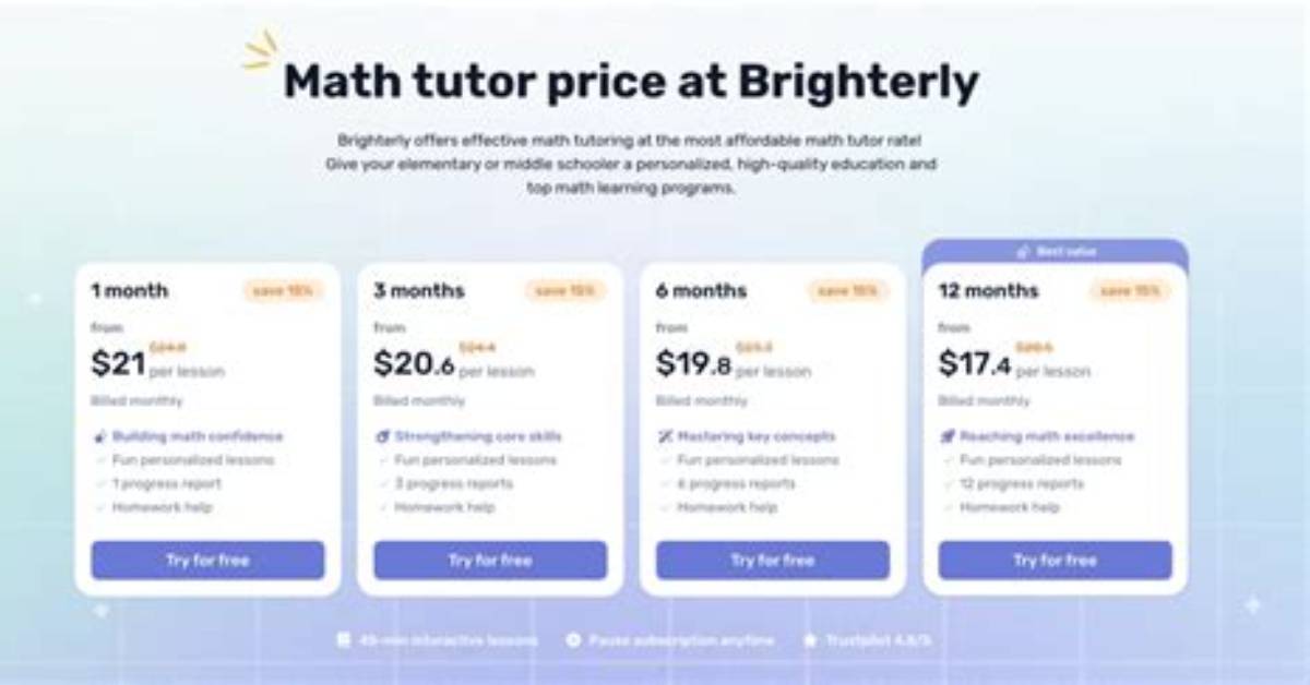 Kumon Prices