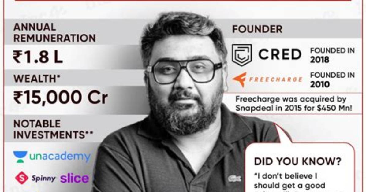Kunal Shah