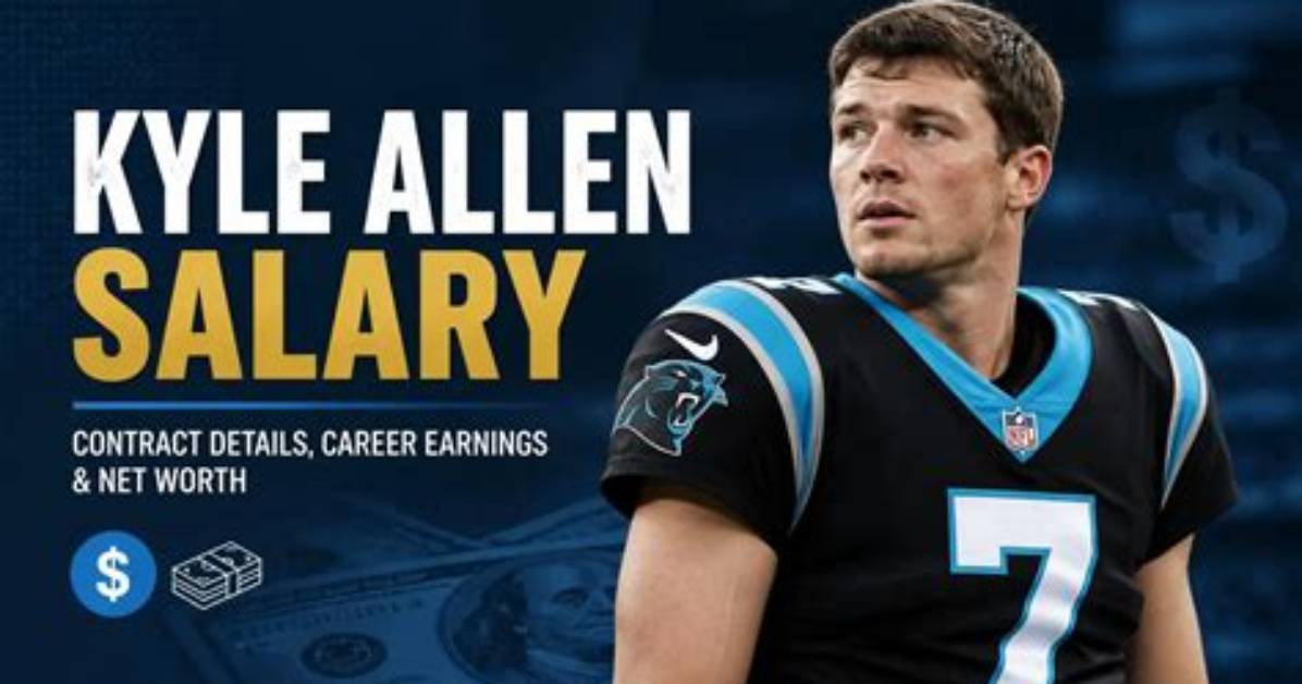 Kyle Wright Salary & Contract