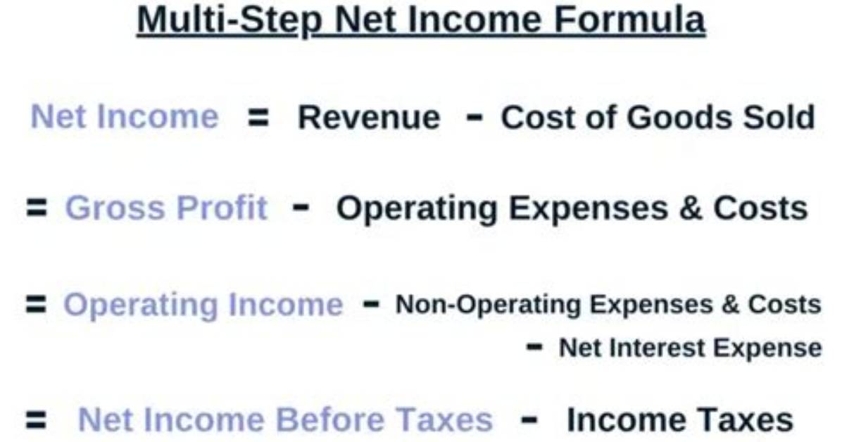 L. I. F. T Net Worth, Income and Estimated Earnings of Youtuber Channel