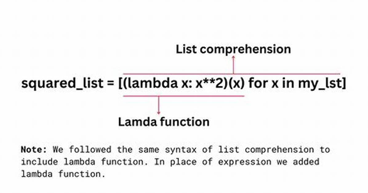 Lambda Function in List Comprehensions