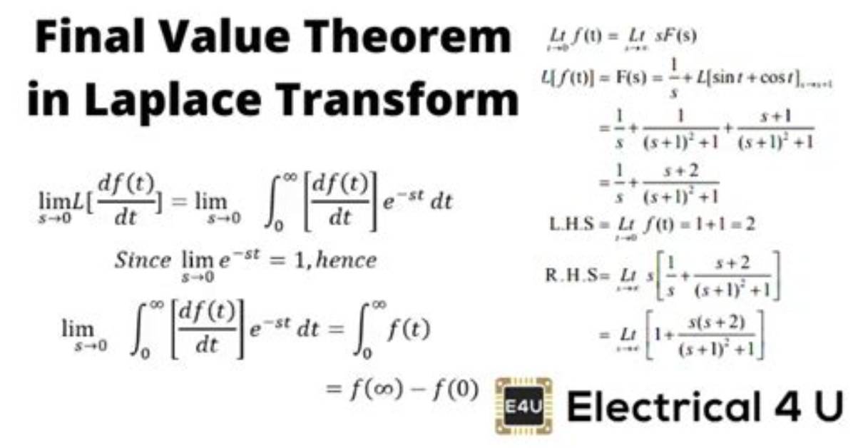 Laplace Final Value Theorem Proof