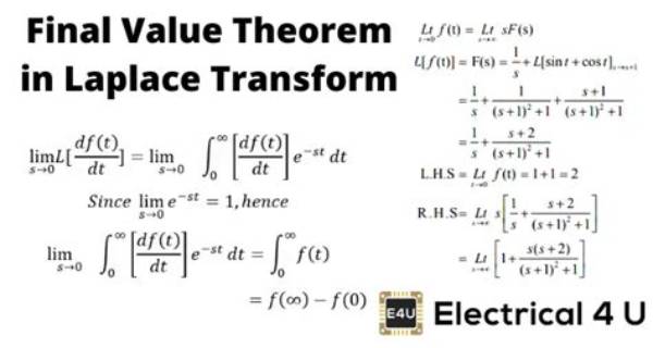 Laplace Final Value Theorem Proof